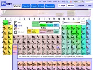 ptable.com | Domainstats.io